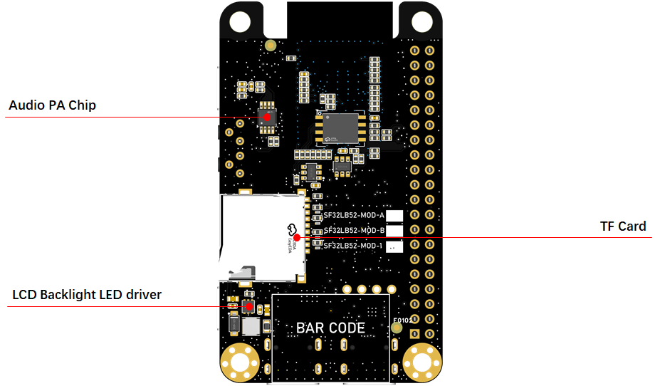 ../_images/52KIT-LCD-B-Notes.png