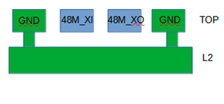 ../_images/sf32lb52X-B-PCB-48M-MOD.png