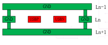 ../_images/sf32lb52X-B-PCB-USB-ROUTE.png
