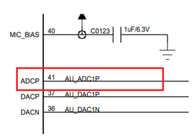 ../_images/sf32lb52X-B-SCH-AUDIO-ADC.png