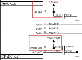 ../_images/sf32lb52X-B-SCH-AUDIO-PWR.png
