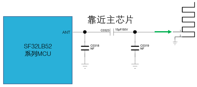 ../_images/sf32lb52X-B-rf-diagram.png